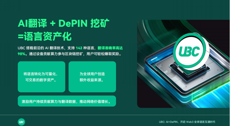 UBC三个月暴涨15倍，UBX技术创新提升市场信心